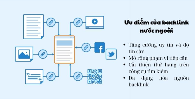 Ưu điểm của việc sử dụng backlink nước ngoài